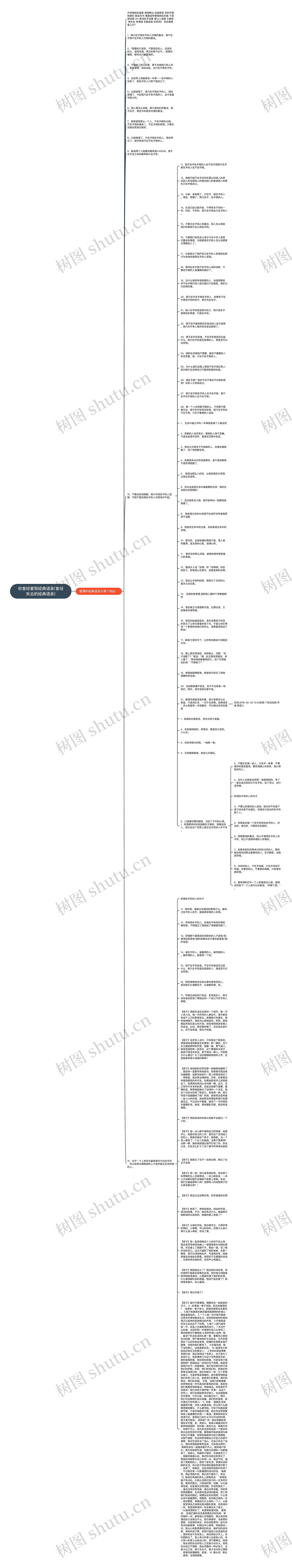 你曾经爱我经典语录(曾经失去的经典语录)思维导图