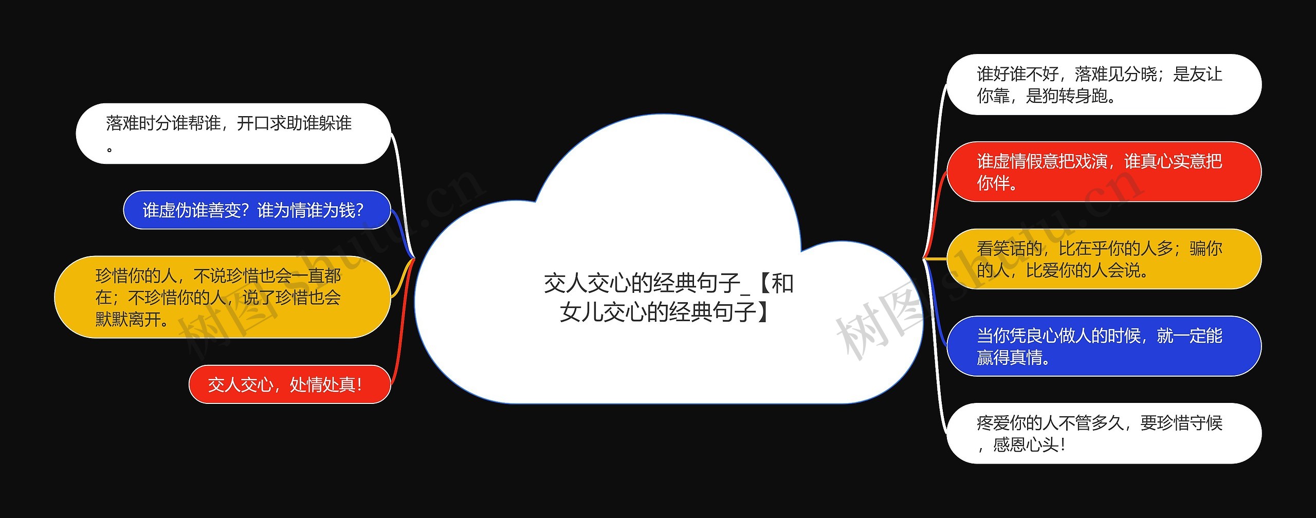 交人交心的经典句子_【和女儿交心的经典句子】 交人交心的经典句子_【和女儿交心的经典句子】