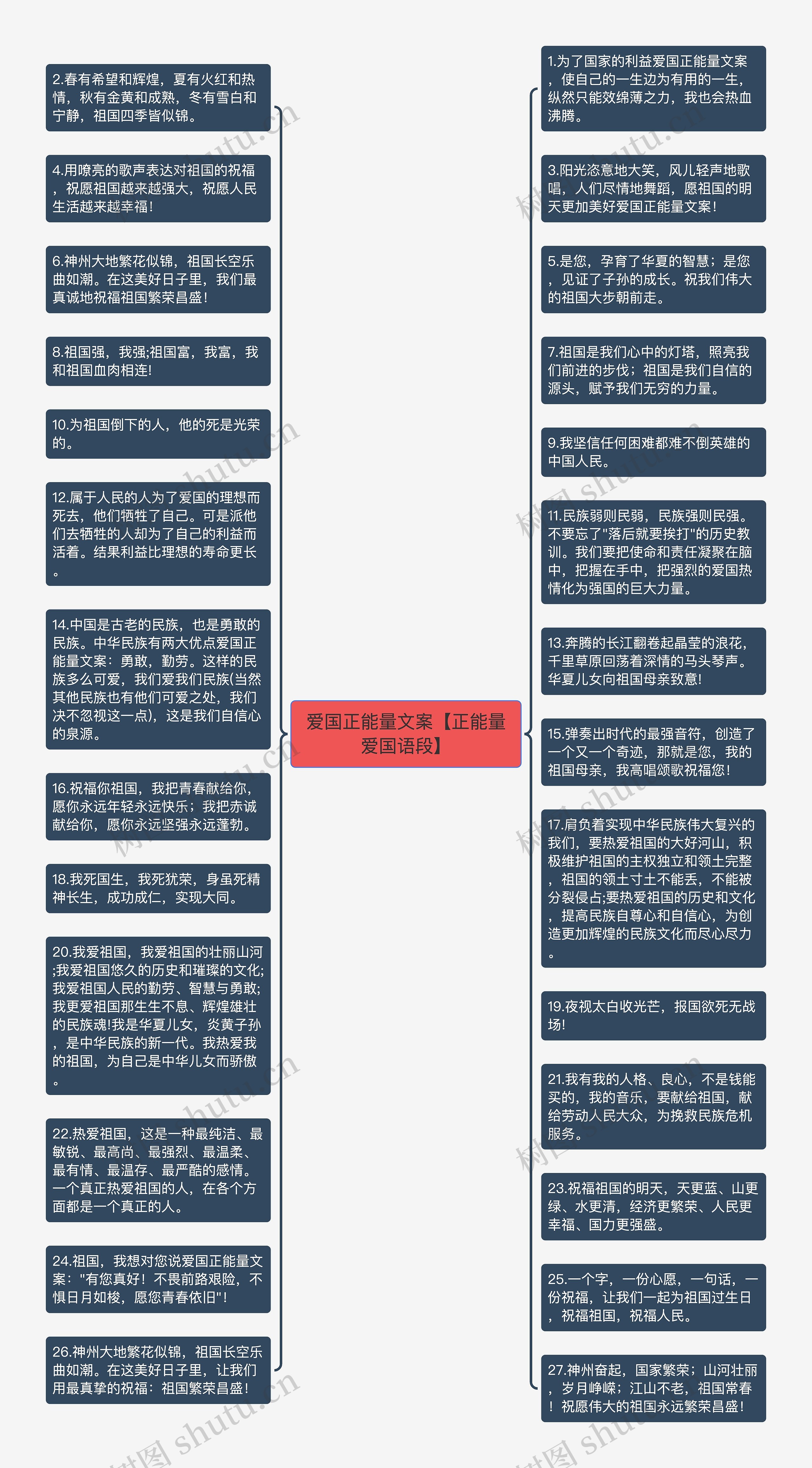 爱国正能量文案【正能量爱国语段】