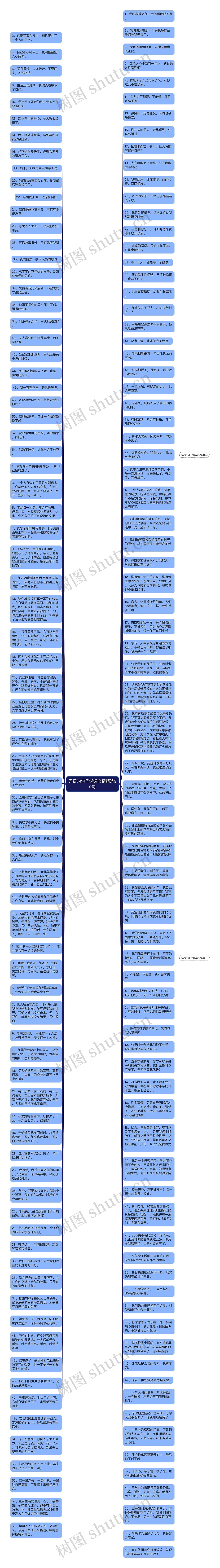 无语的句子说说心情精选90句