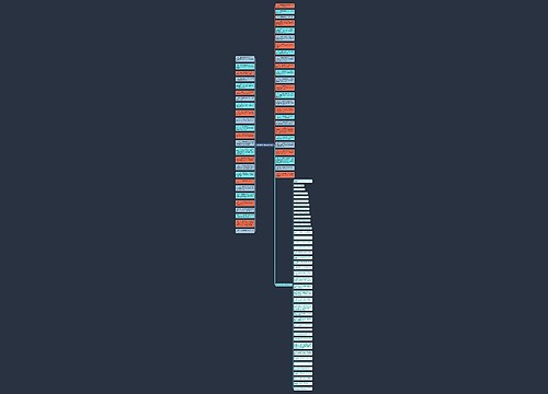 晚上发朋友圈吃饭的句子