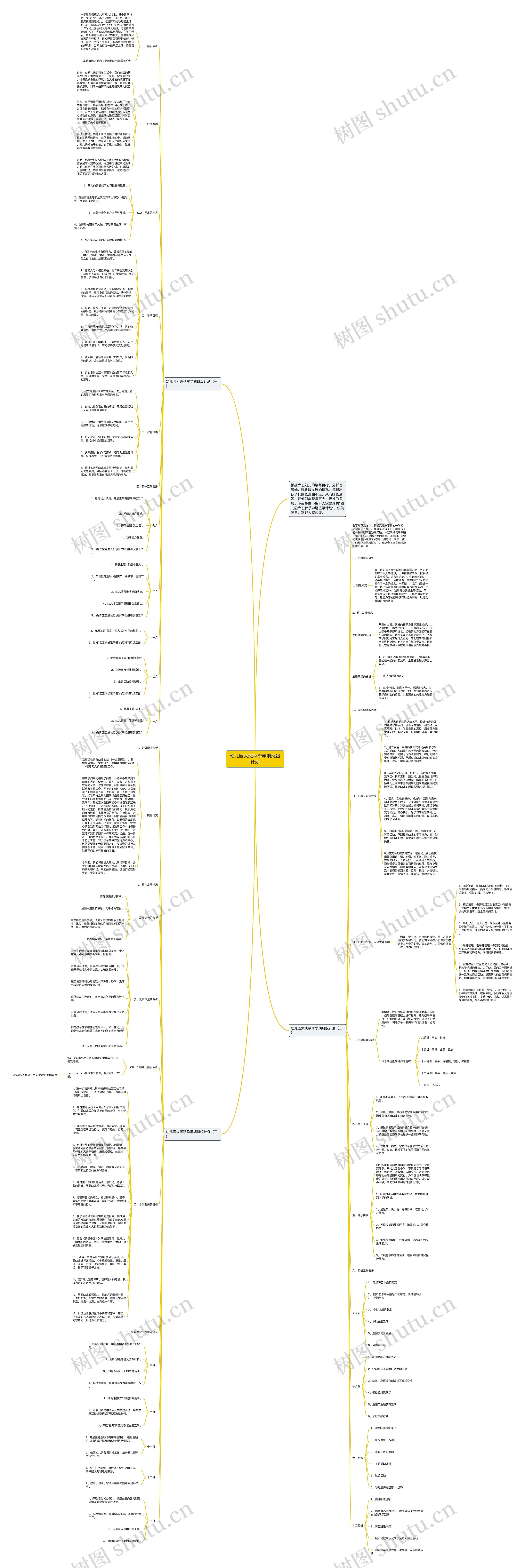 幼儿园大班秋季学期班级计划思维导图
