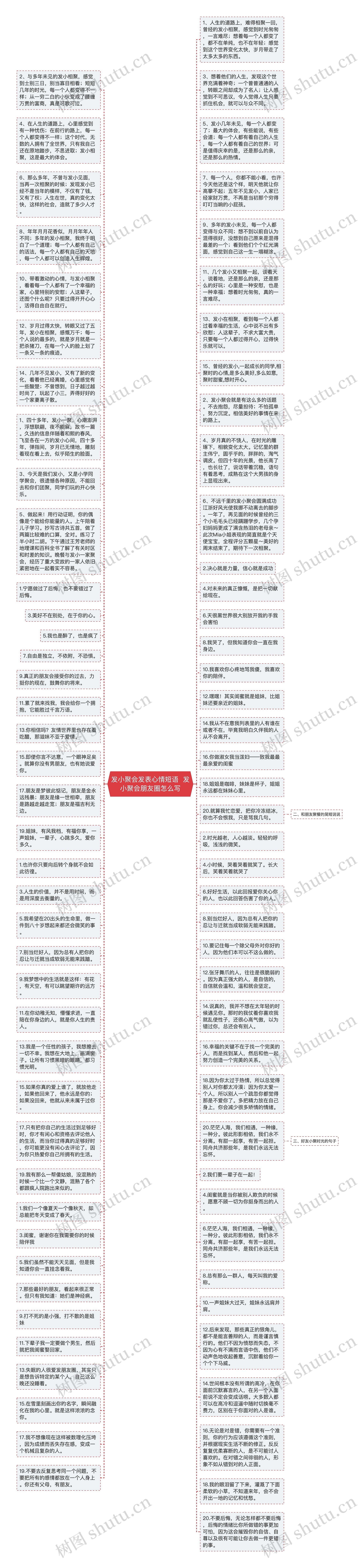 发小聚会发表心情短语  发小聚会朋友圈怎么写