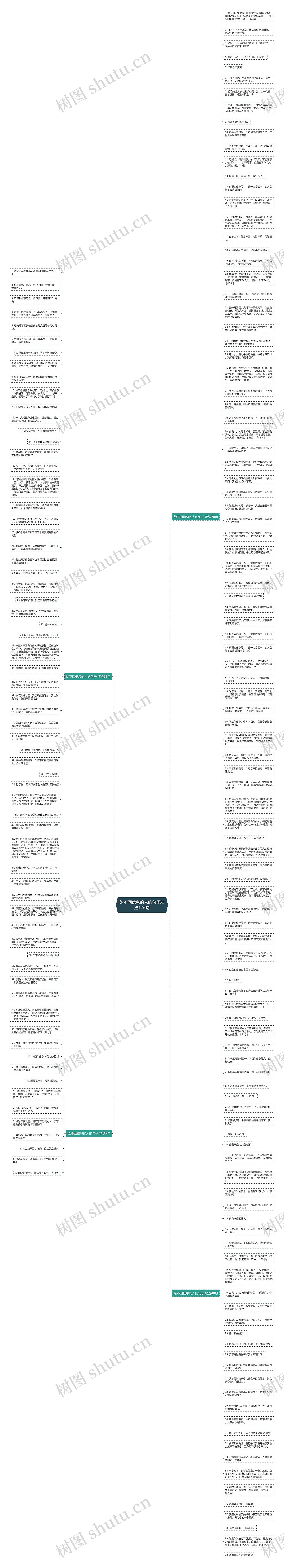给不回信息的人的句子精选176句思维导图