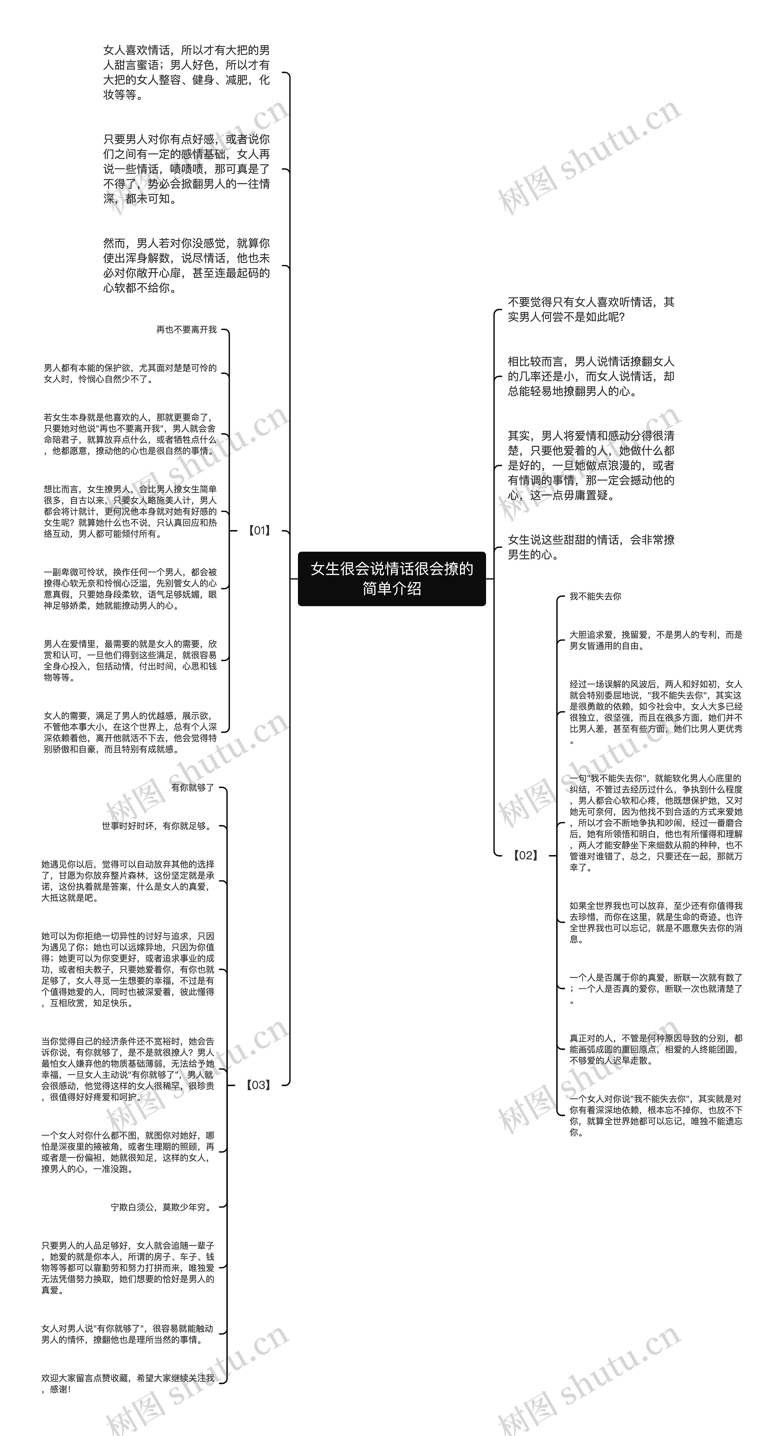 女生很会说情话很会撩的简单介绍思维导图