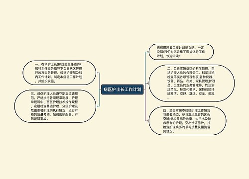 病区护士长工作计划