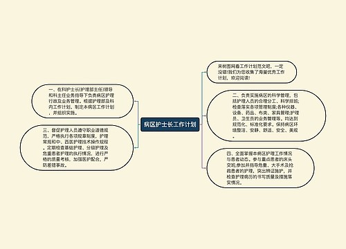 病区护士长工作计划 病区护士长工作计划