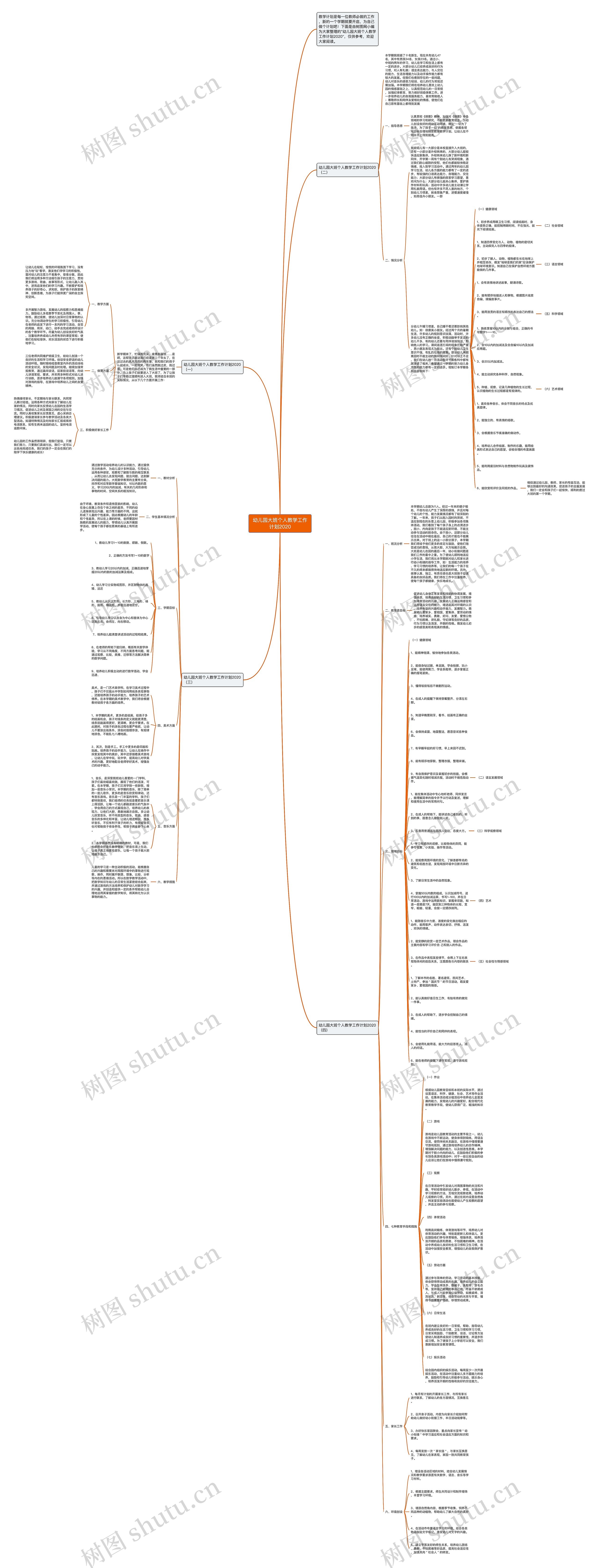 幼儿园大班个人教学工作计划2020
