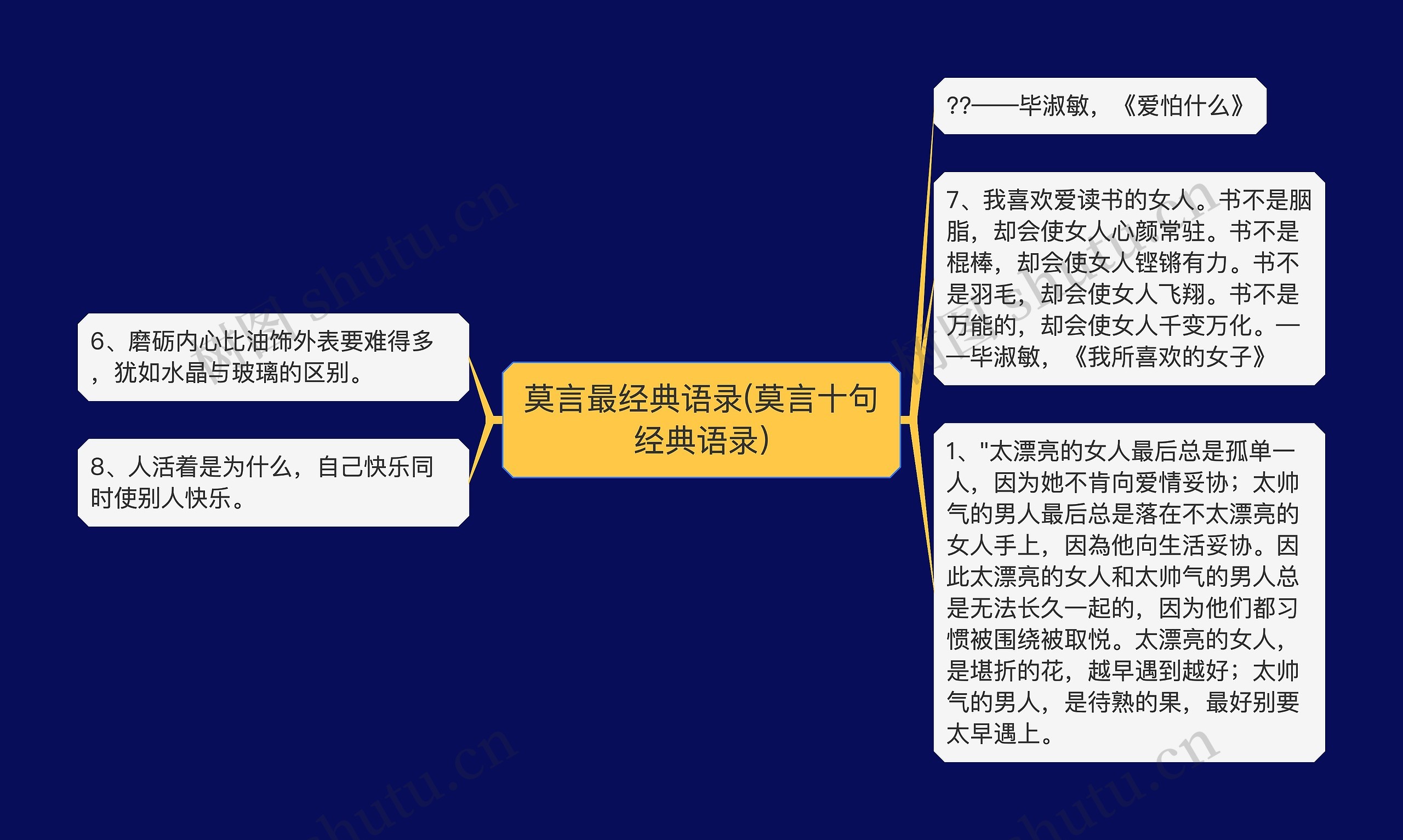 莫言最经典语录(莫言十句经典语录) 莫言最经典语录(莫言十句经典语录)