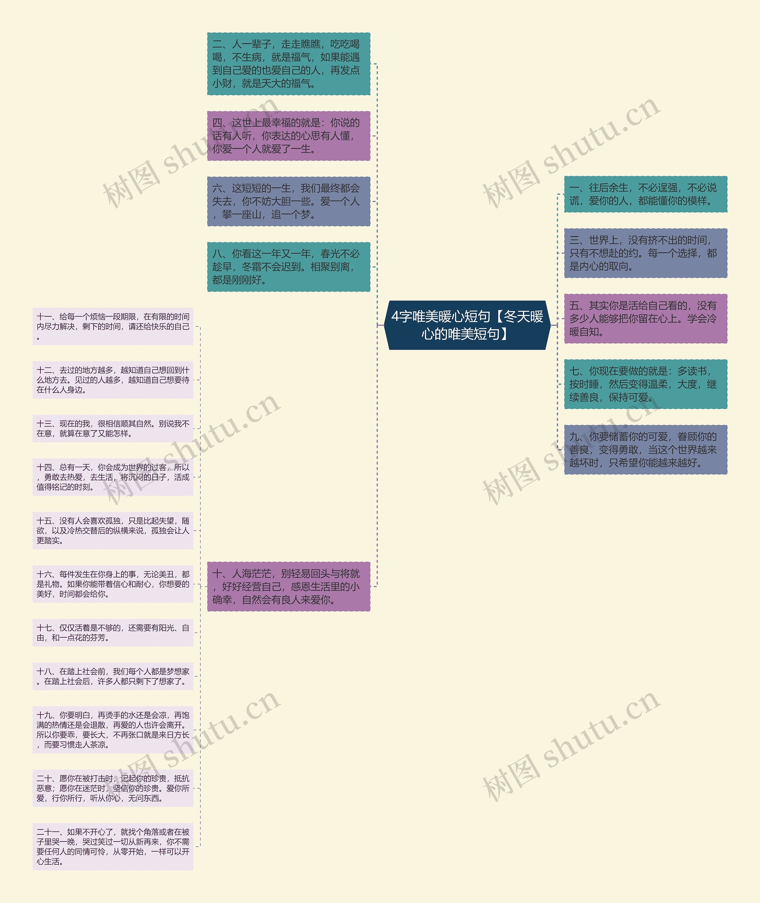 4字唯美暖心短句【冬天暖心的唯美短句】 4字唯美暖心短句【冬天暖心的唯美短句】