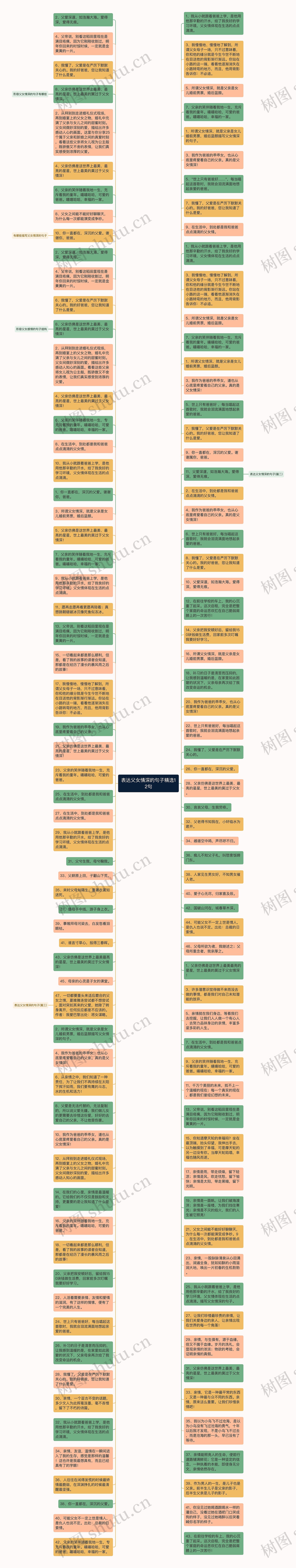 表达父女情深的句子精选12句