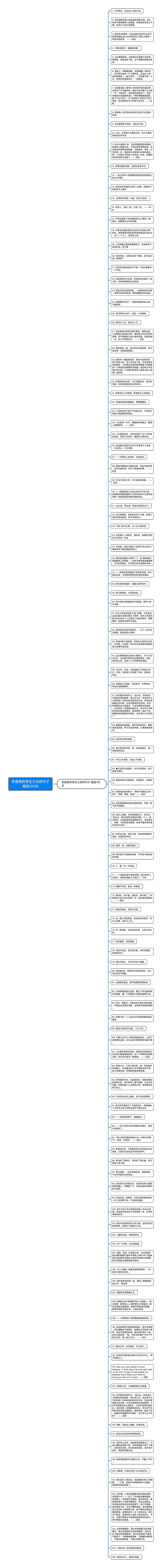 你是我的学生又怎样句子精选125句思维导图