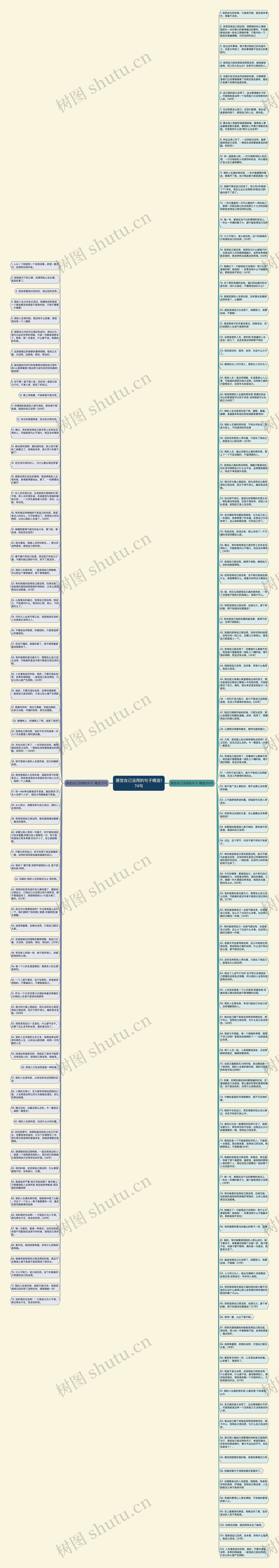感觉自己没用的句子精选174句思维导图
