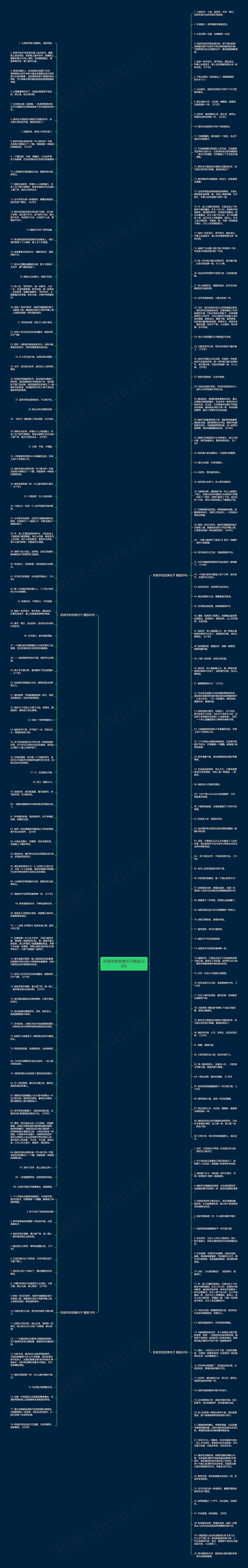 形容手的优美句子精选226句思维导图