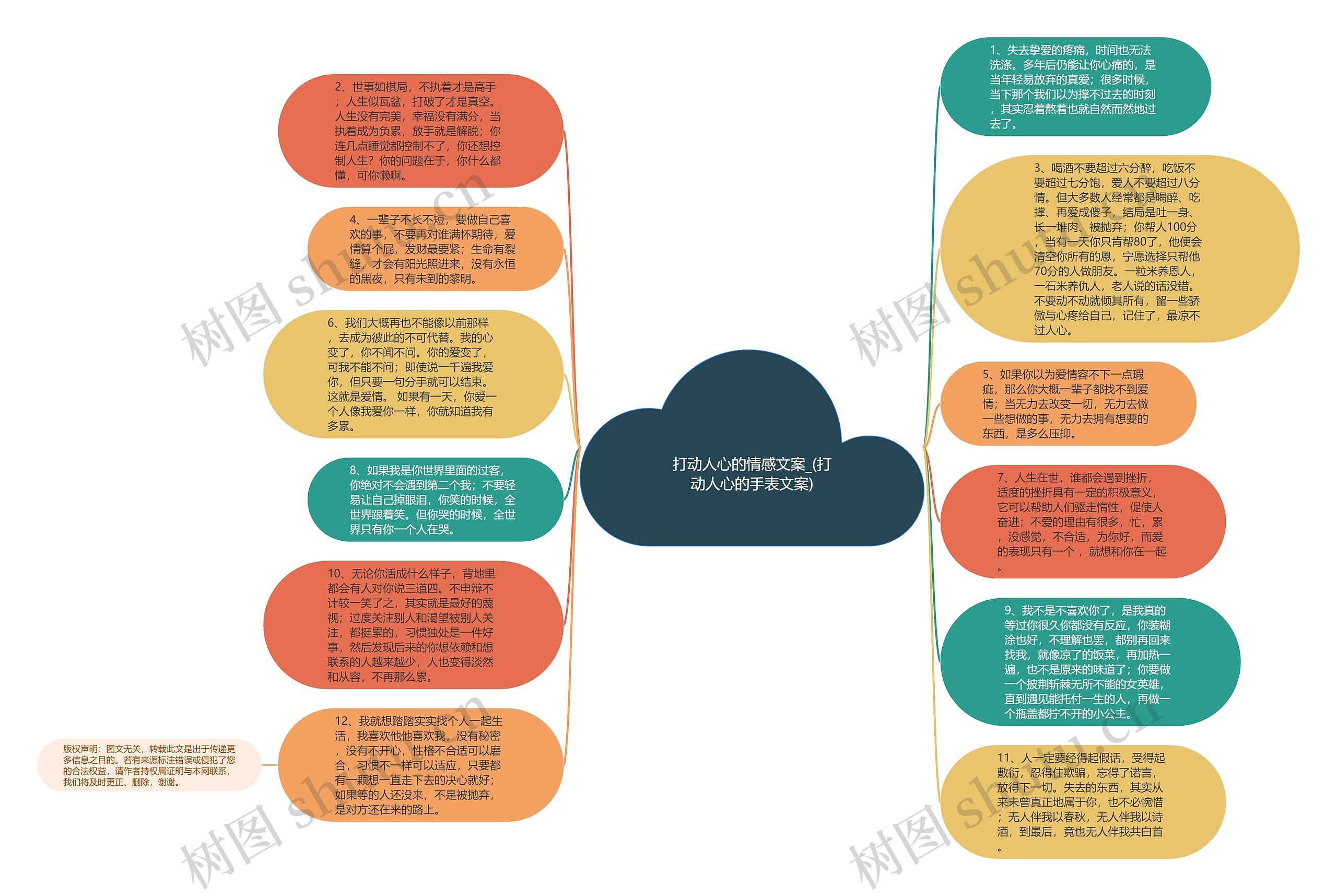 打动人心的情感文案_(打动人心的手表文案)