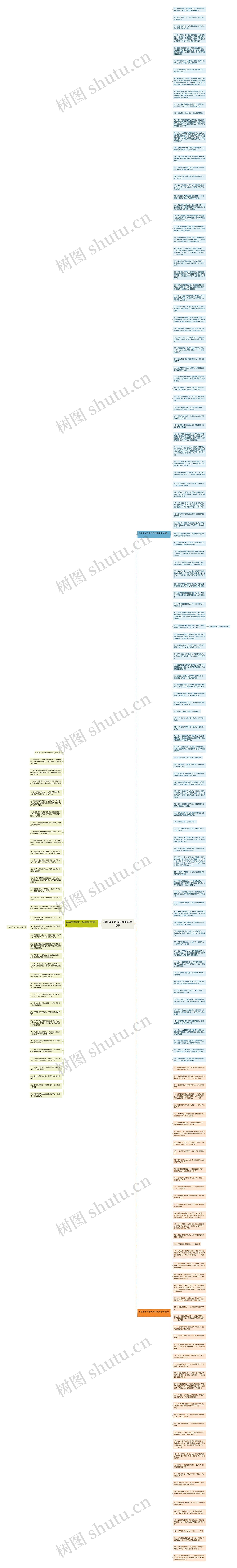 形容孩子转眼长大的唯美句子思维导图