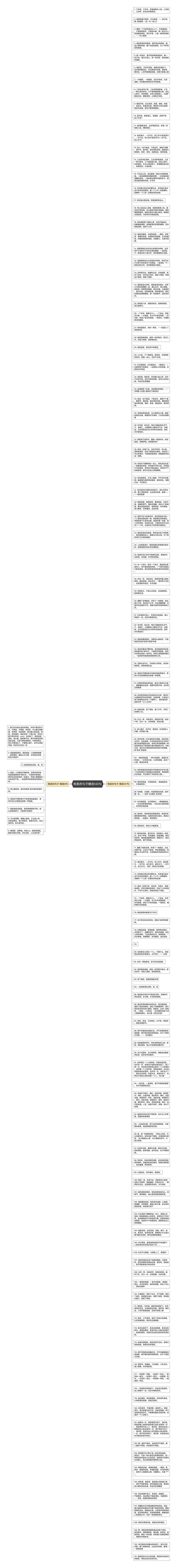 相思的句子精选140句思维导图
