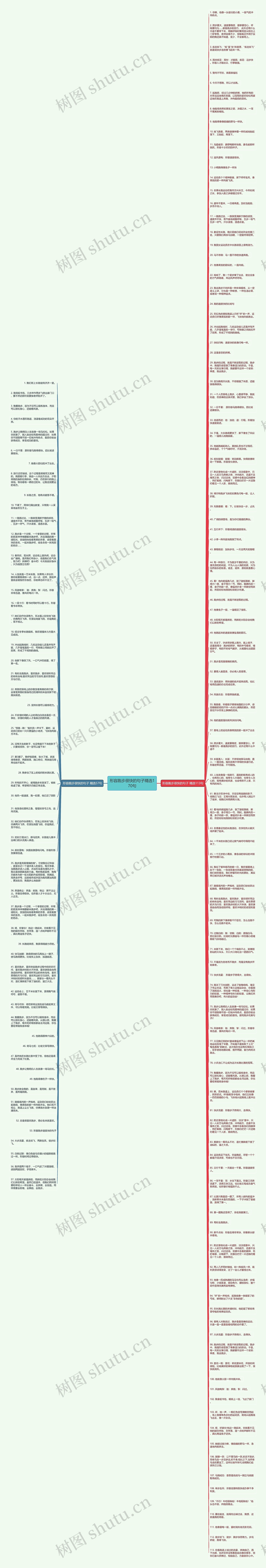 形容跑步很快的句子精选170句