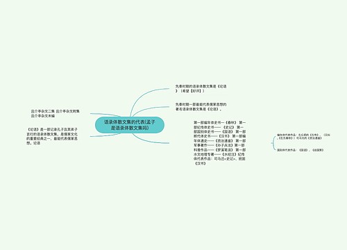 语录体散文集的代表(孟子是语录体散文集吗)