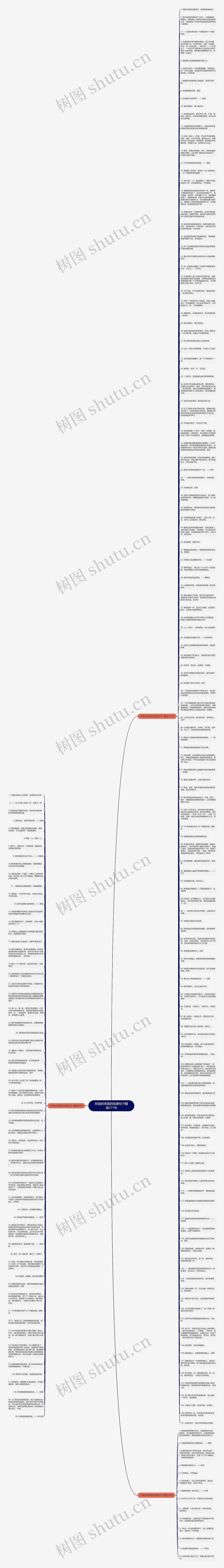 形容时间紧的优美句子精选211句思维导图