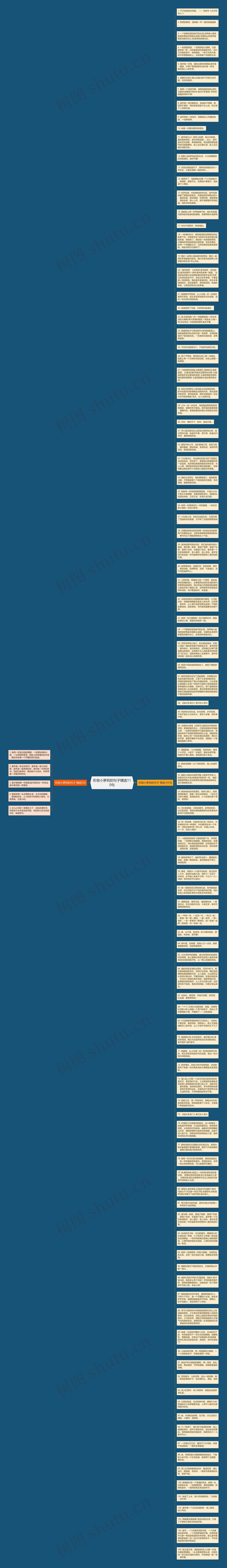 形容小萝莉的句子精选110句思维导图高清图 形容小萝莉的句子精选110句思维导图