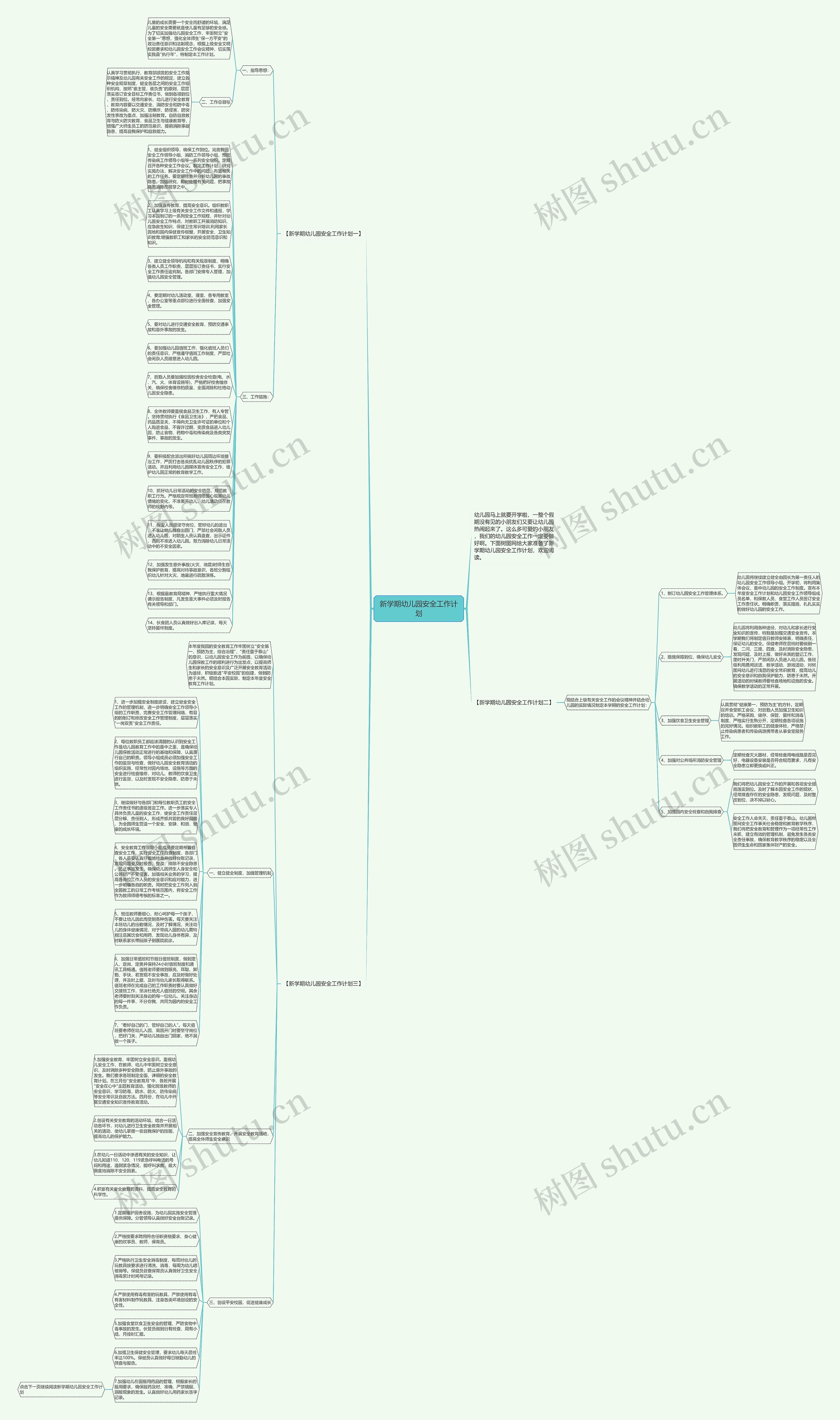 新学期幼儿园安全工作计划思维导图