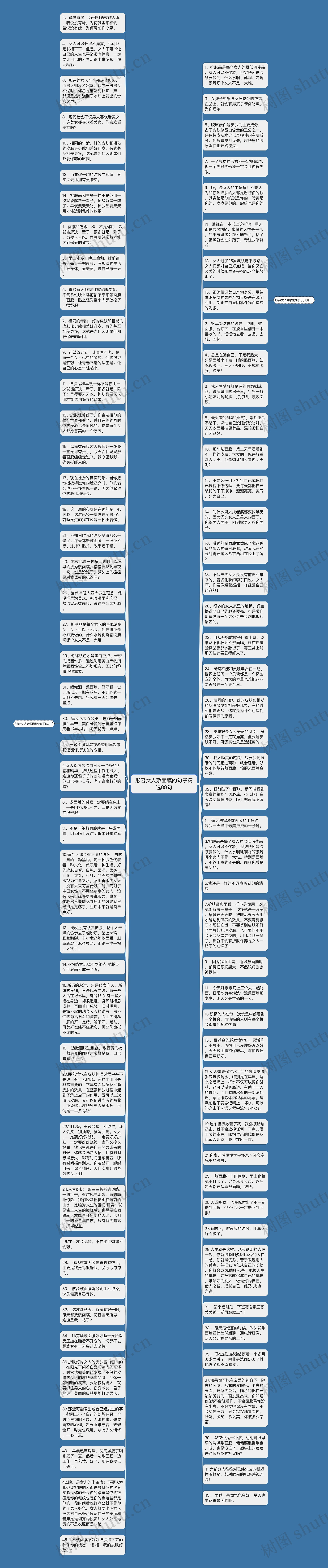 形容女人敷面膜的句子精选88句