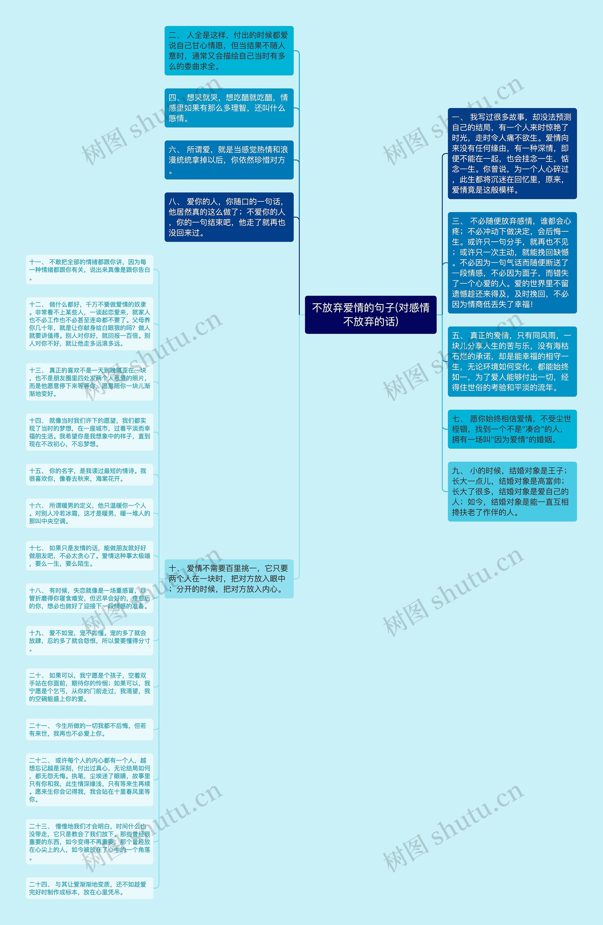 不放弃爱情的句子(对感情不放弃的话)