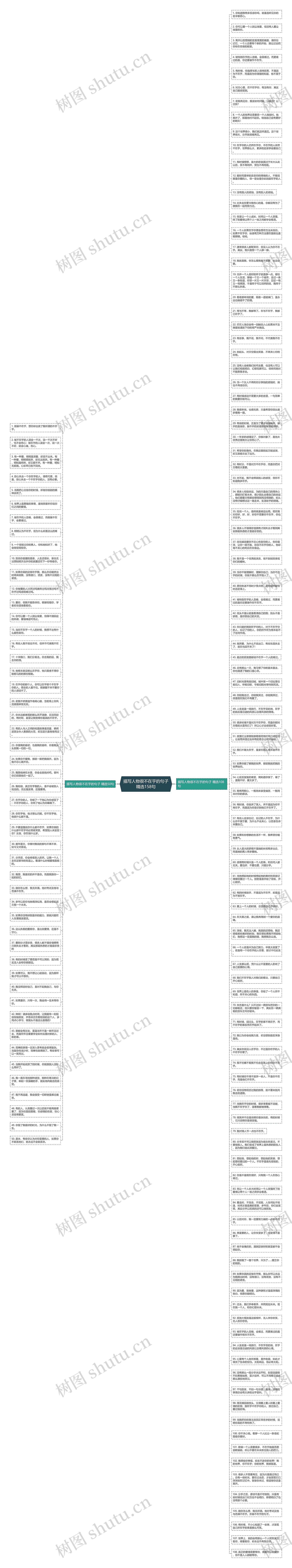 描写人物很不在乎的句子精选158句思维导图