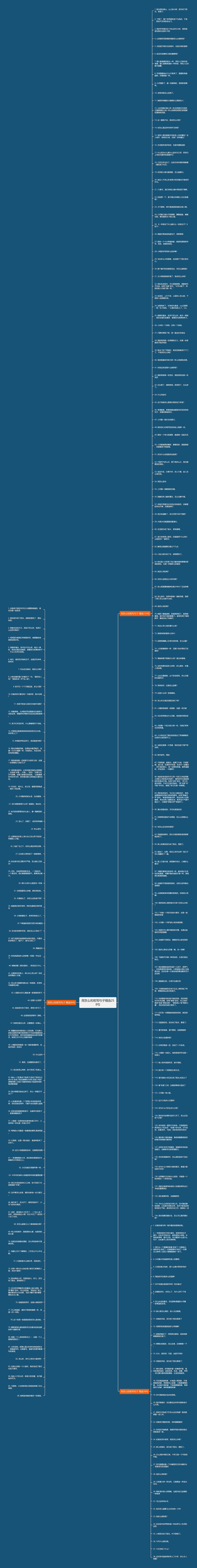 用怎么和呢写句子精选258句思维导图高清图 用怎么和呢写句子精选258句思维导图