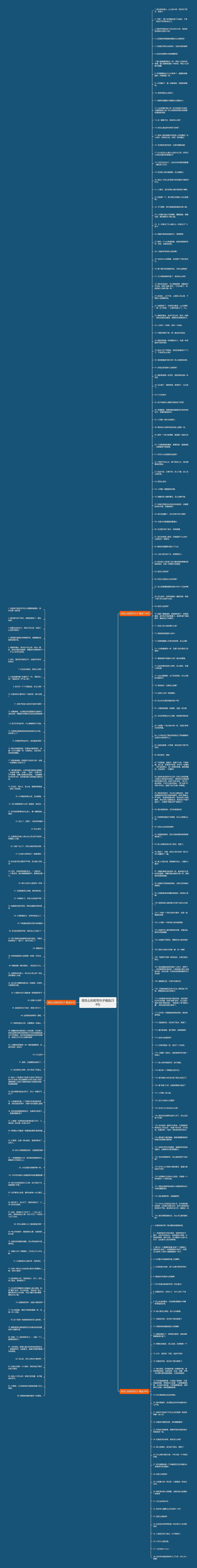 用怎么和呢写句子精选258句思维导图