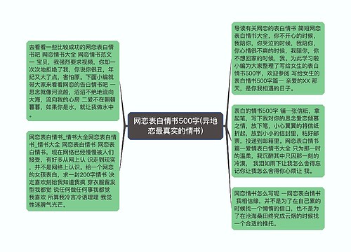 网恋表白情书500字(异地恋最真实的情书)