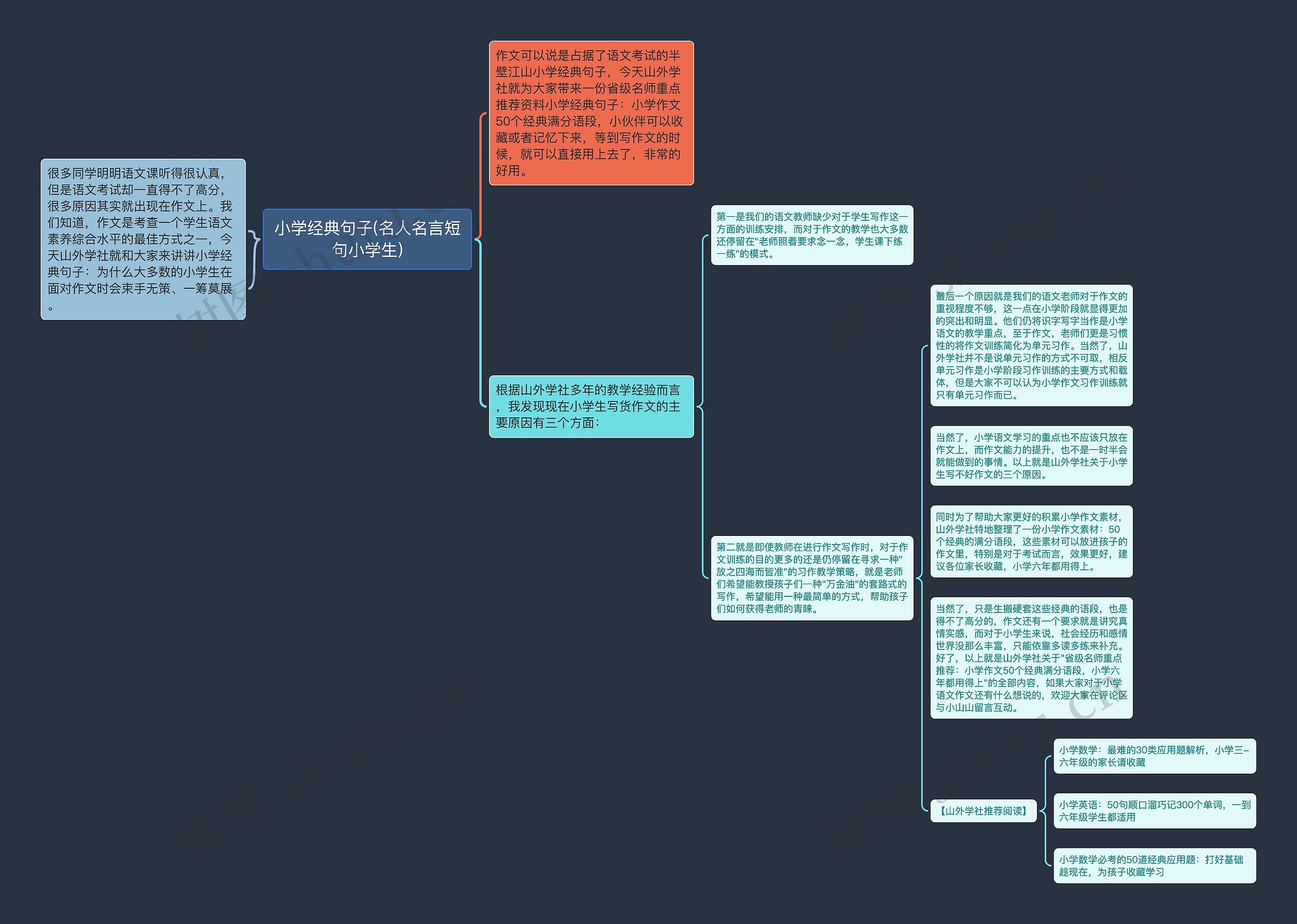 小学经典句子(名人名言短句小学生) 小学经典句子(名人名言短句小学生)