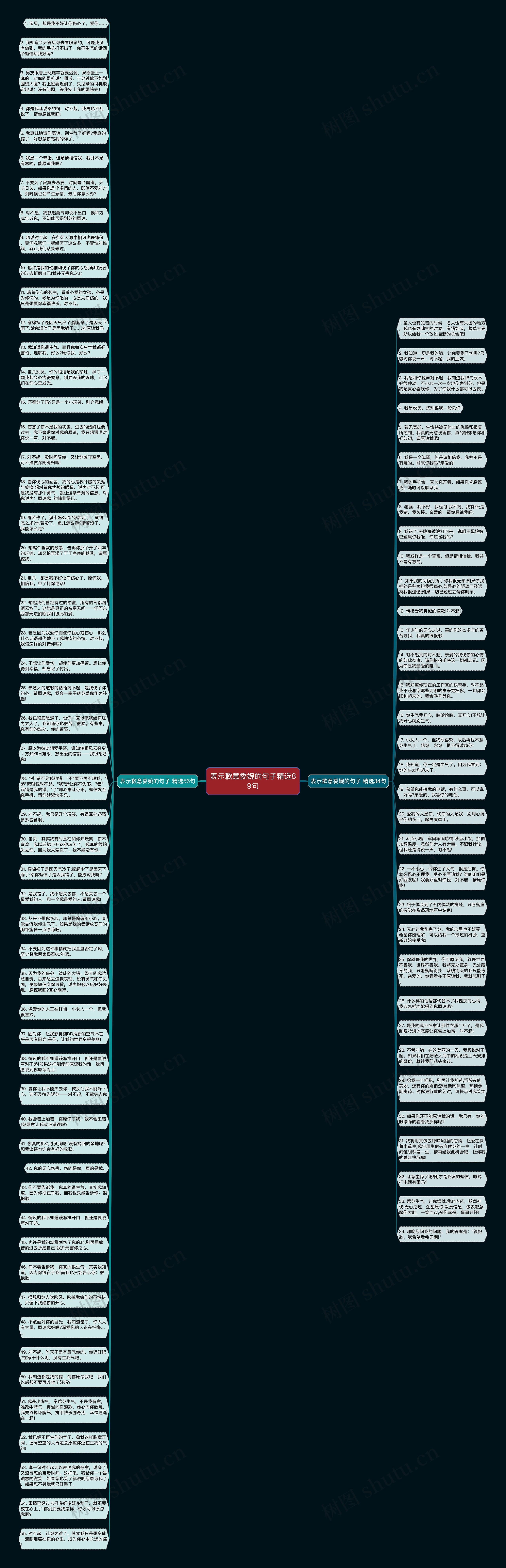 表示歉意委婉的句子精选89句