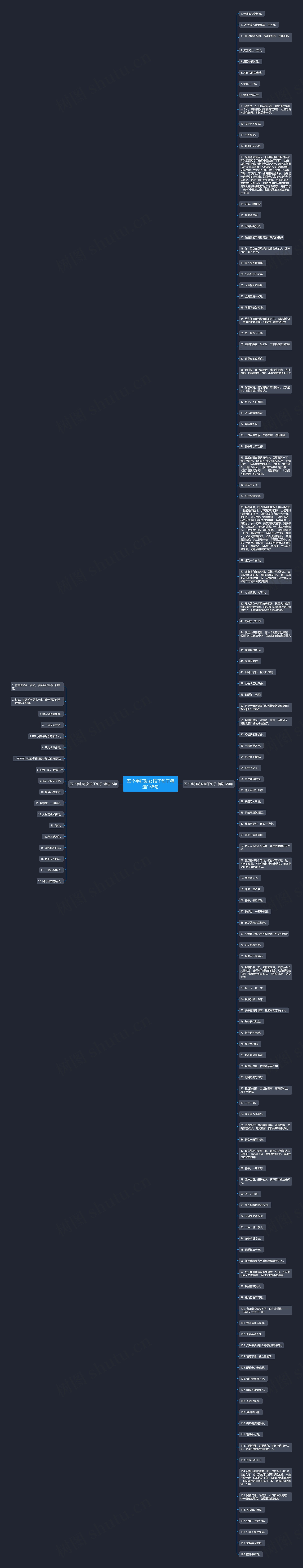 五个字打动女孩子句子精选138句