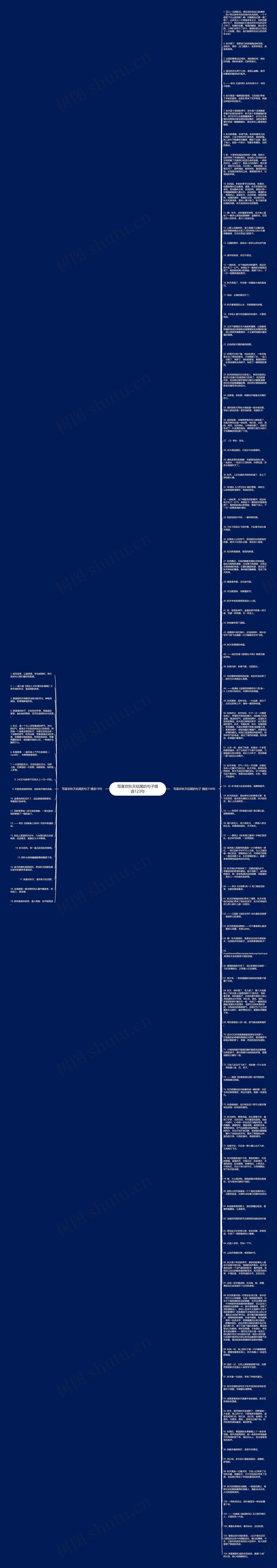 写喜欢秋天结尾的句子精选123句思维导图高清图 写喜欢秋天结尾的句子精选123句思维导图