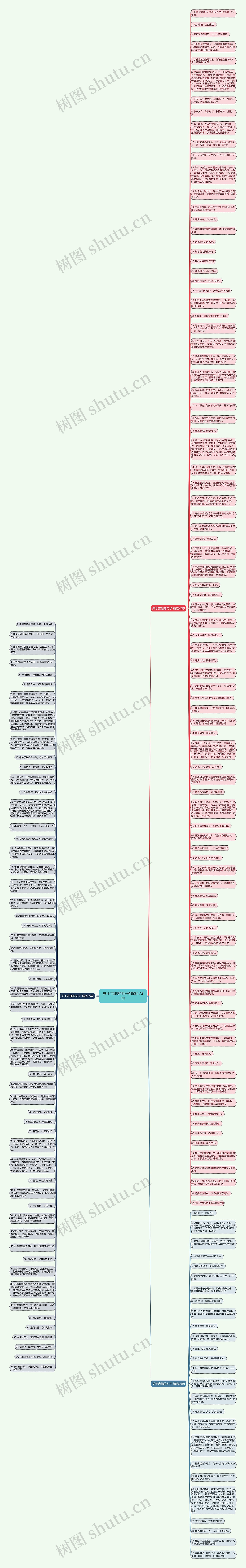 关于吉他的句子精选173句思维导图