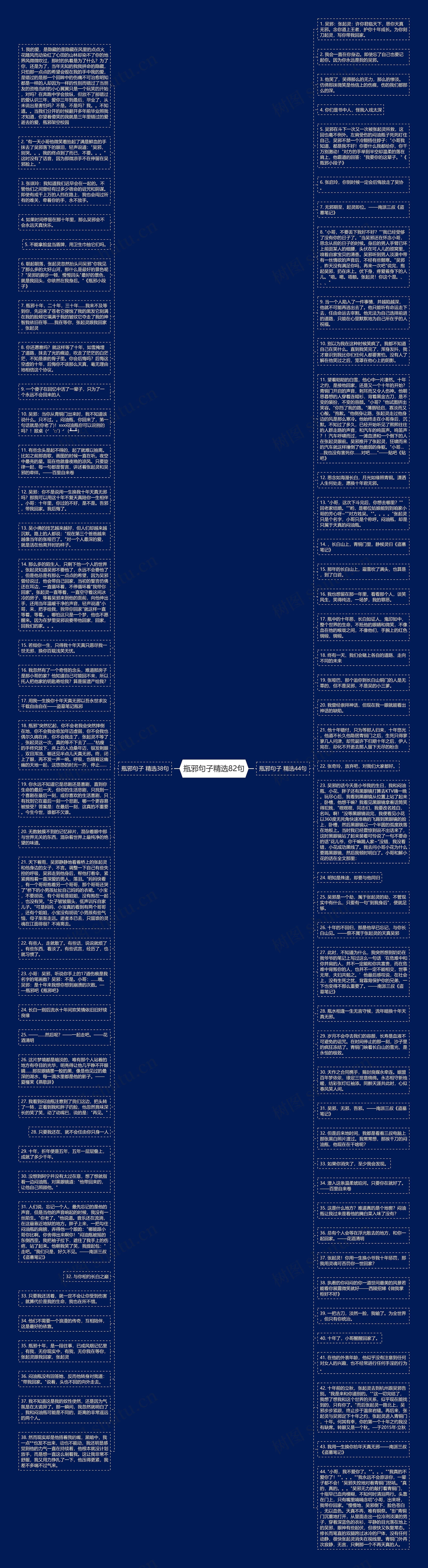 瓶邪句子精选82句思维导图