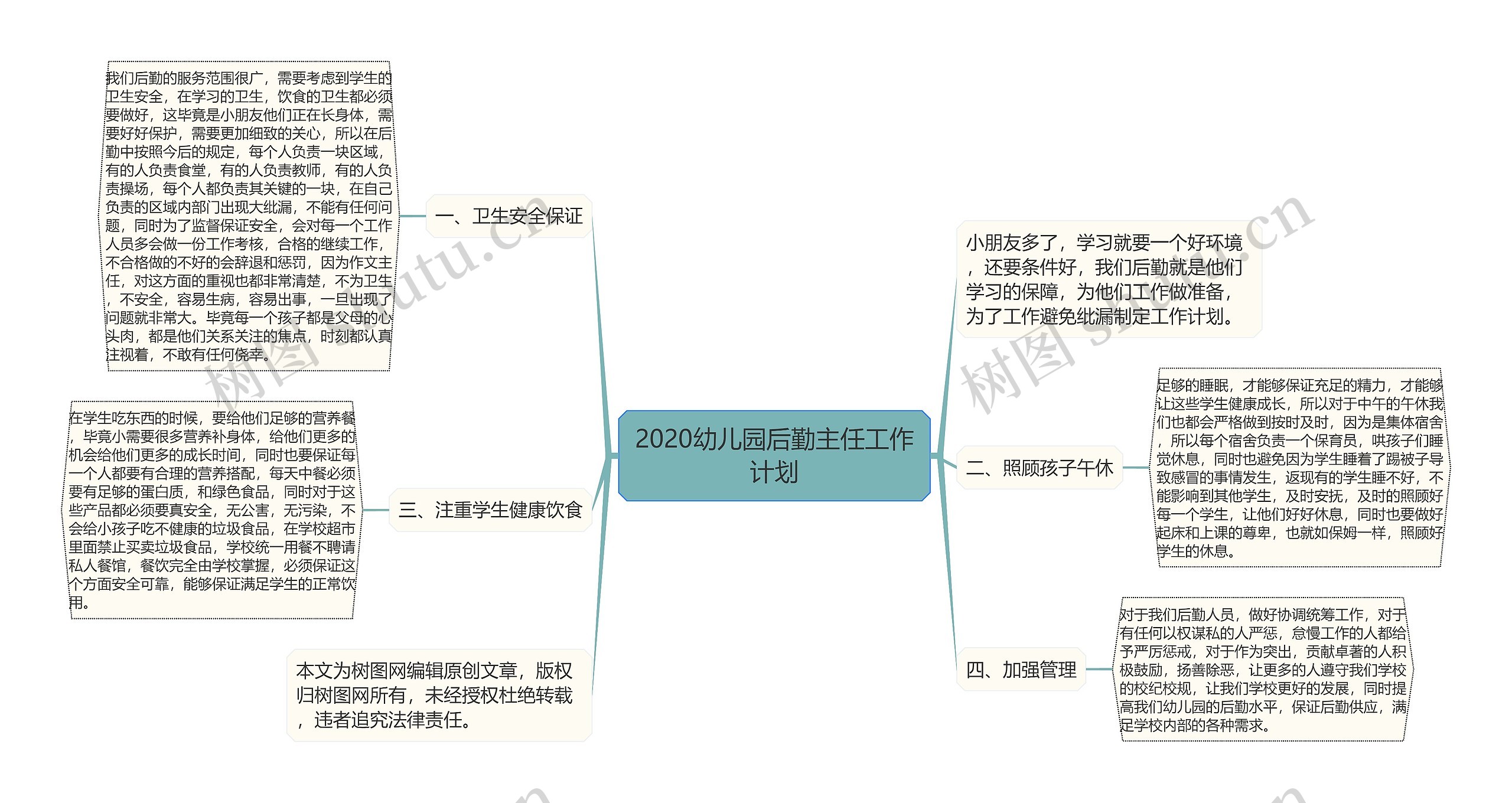 2020幼儿园后勤主任工作计划