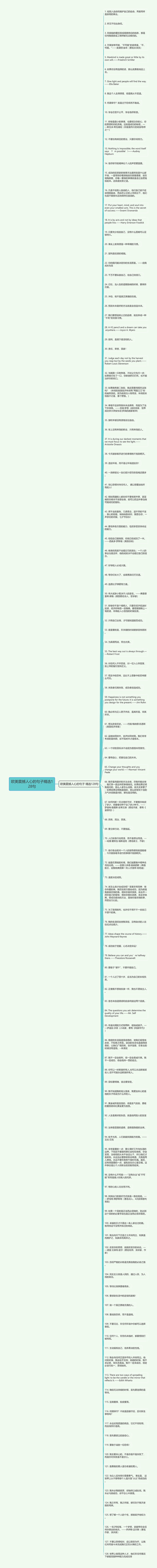 欧美震撼人心的句子精选128句思维导图