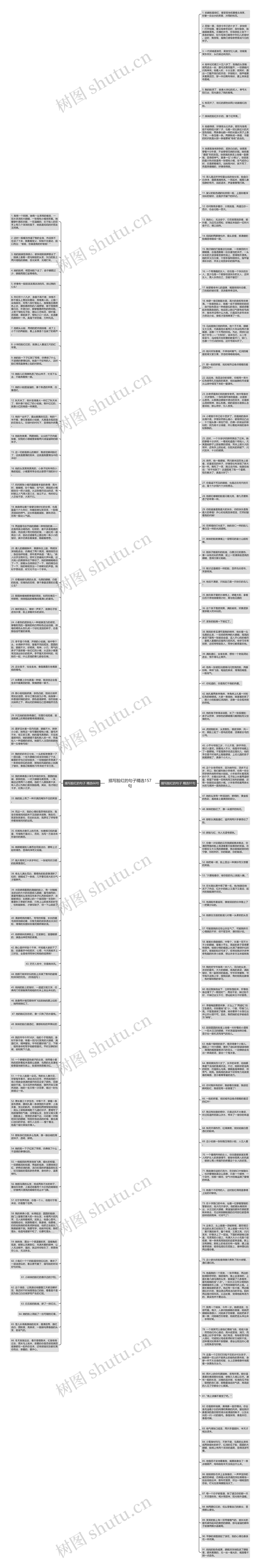 描写脸红的句子精选157句思维导图