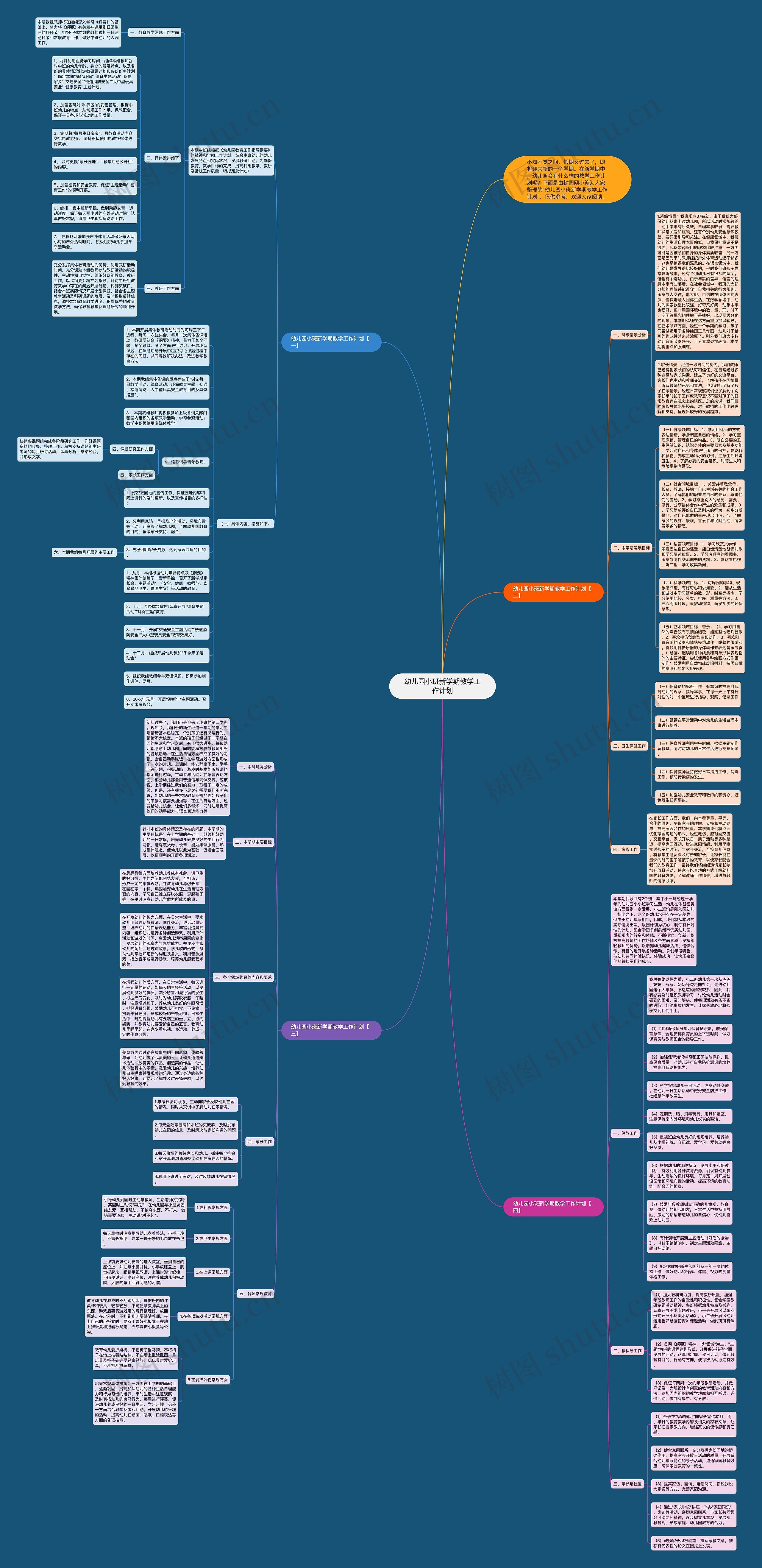 幼儿园小班新学期教学工作计划思维导图
