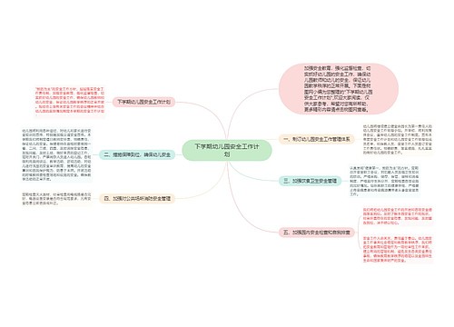 下学期幼儿园安全工作计划