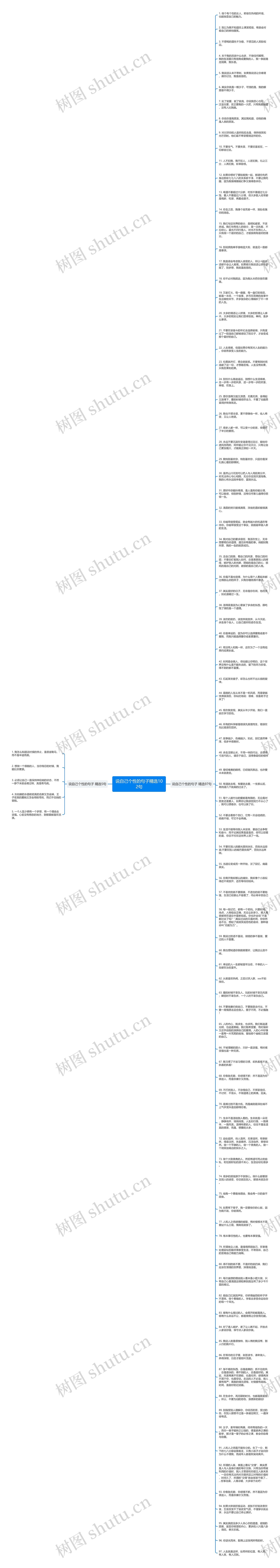 说自己个性的句子精选102句思维导图
