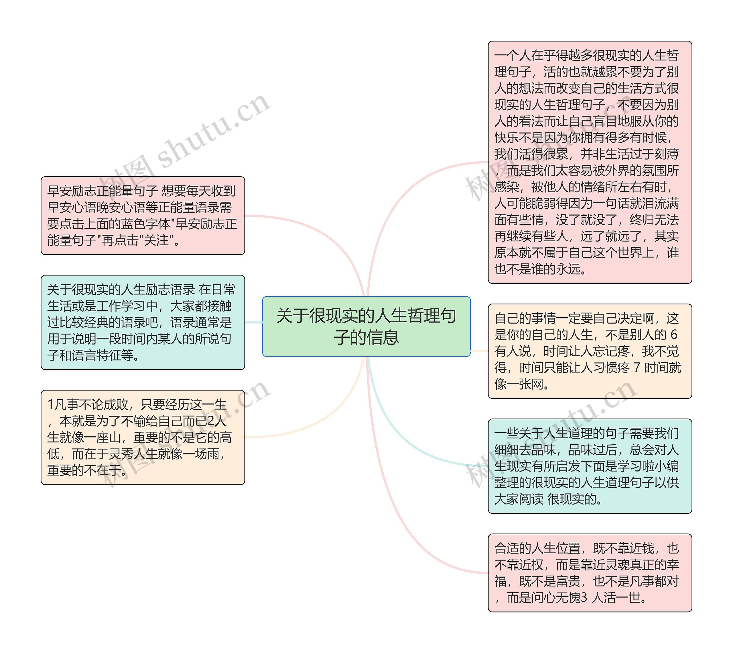 关于很现实的人生哲理句子的信息