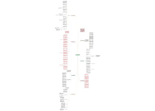 护理工作计划目标模板1000字通用