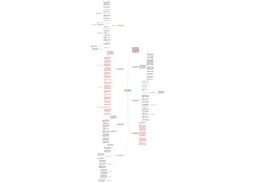 护理工作计划目标模板1000字通用