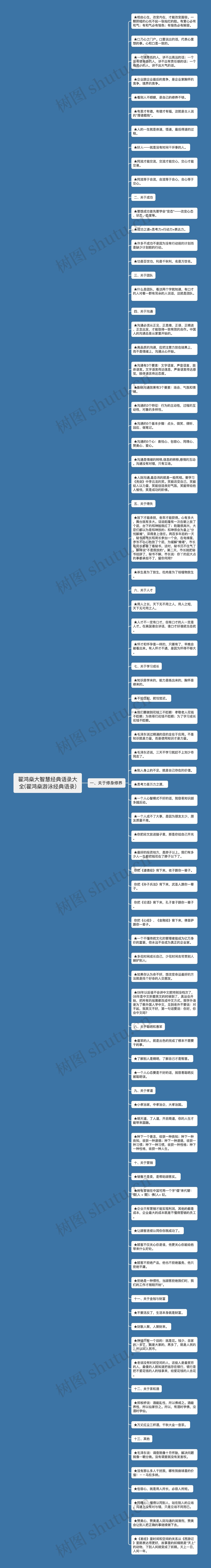 翟鸿燊大智慧经典语录大全(翟鸿燊游泳经典语录)思维导图