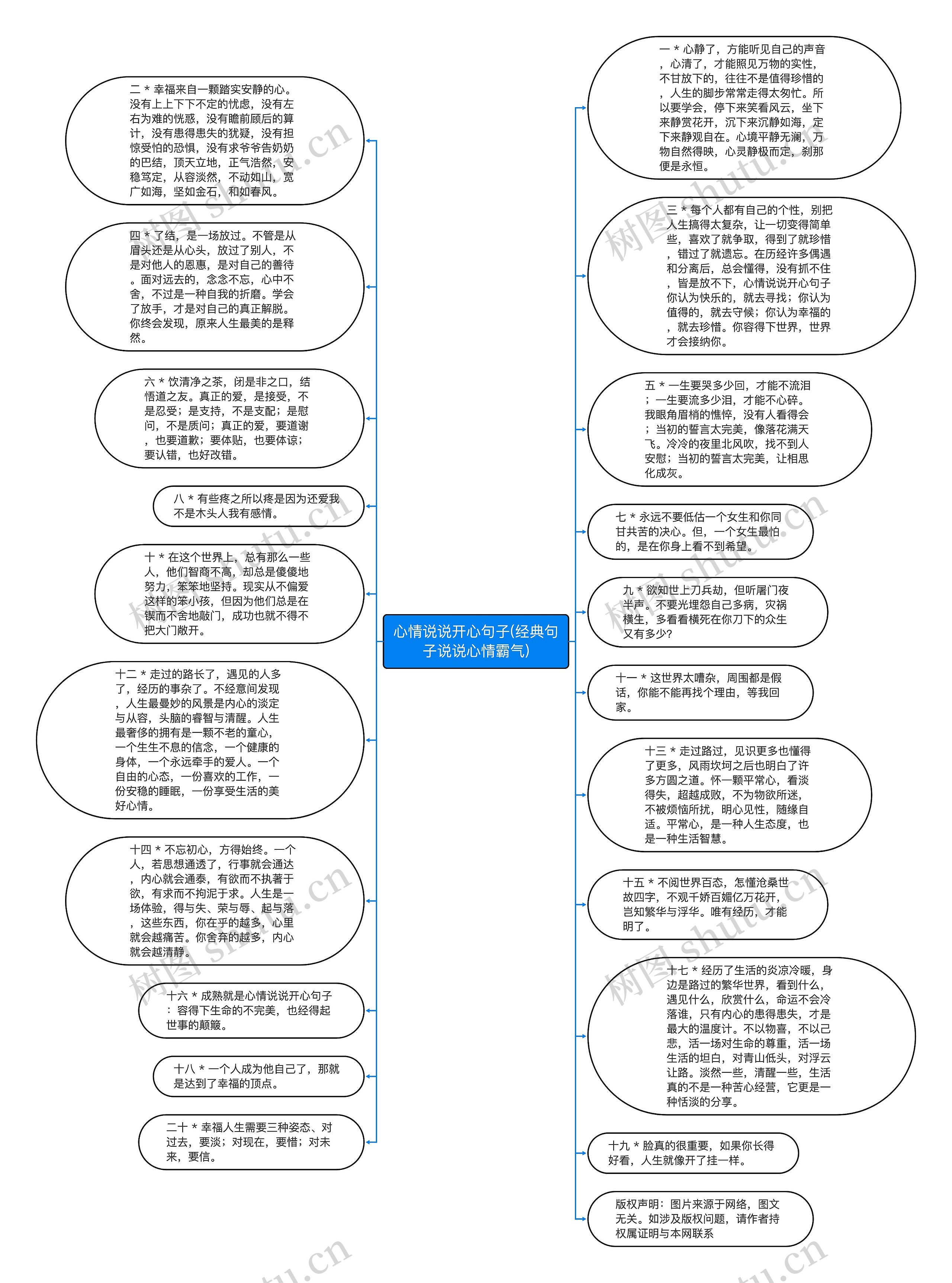 心情说说开心句子(经典句子说说心情霸气)