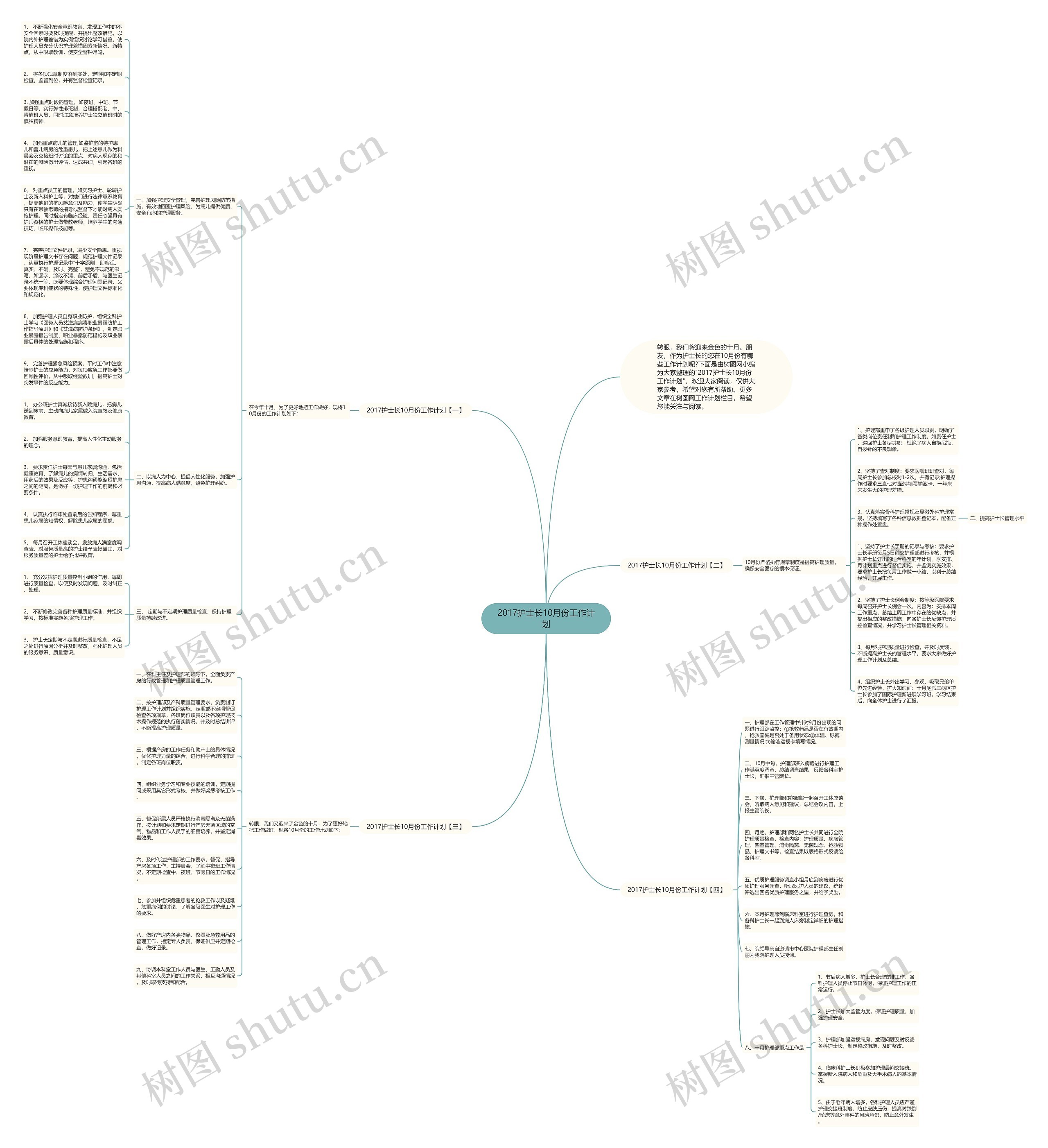 2017护士长10月份工作计划思维导图